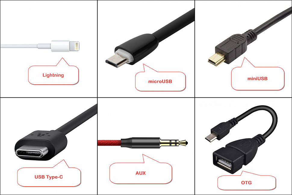 Различие зарядок. USB 2.0 разъём u034. Разъём USB Type a. Разъём микро USB Тип с. Типы юсб разъемов.