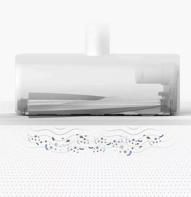 Пылесос для удаления пылевого клеща аккумуляторный Xiaomi Mijia Dust Mite Vacuum Cleaner
