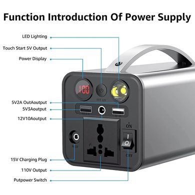 Портативная зарядная станция Power Bank PowerFort 41000mah 150W